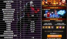 地下城最新爆料网站大全,全网独家网站大全汇总