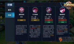 王者荣耀爆料出装大全最新,最新出装大全深度解析